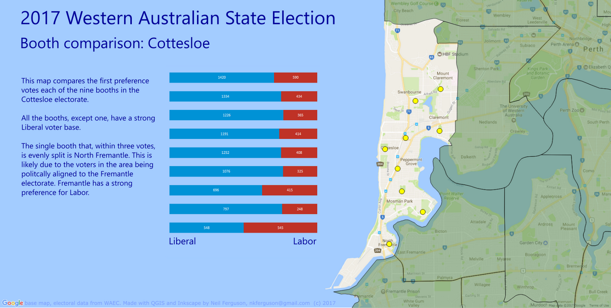 Comparison of voting patterns for Cottesloe
